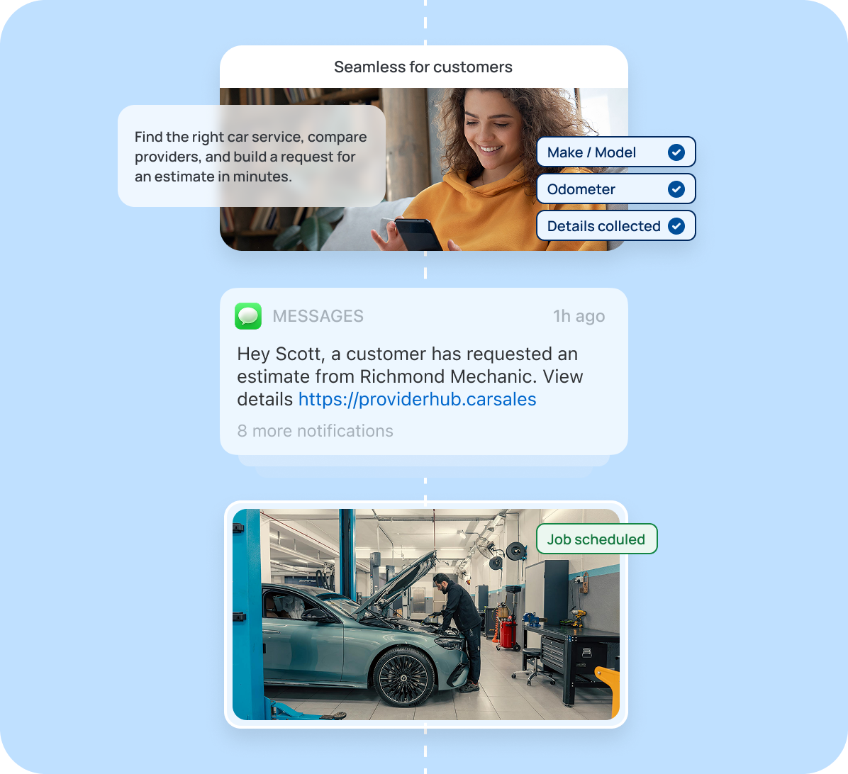 Seamless customer experience